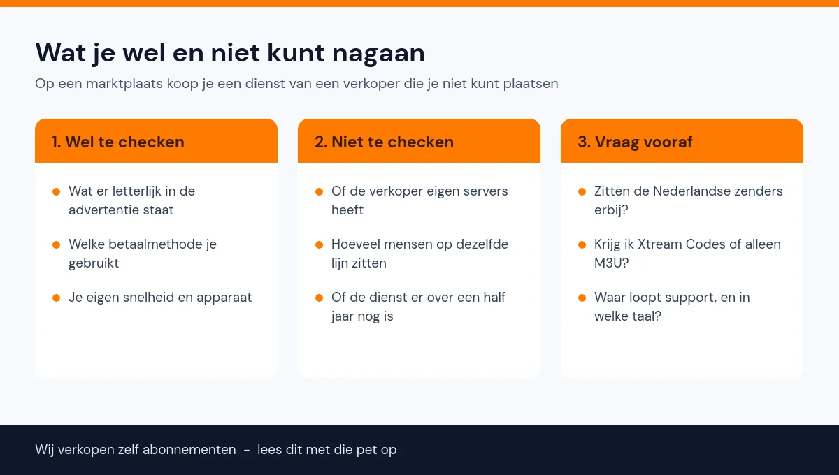 Schema met wat je bij een marktplaatsaanbieder wel kunt controleren, wat niet en welke vragen je vooraf stelt